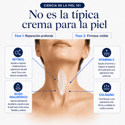 Dermolab Chile | Crema Antiedad para Rostro, Cuello y Cuerpo