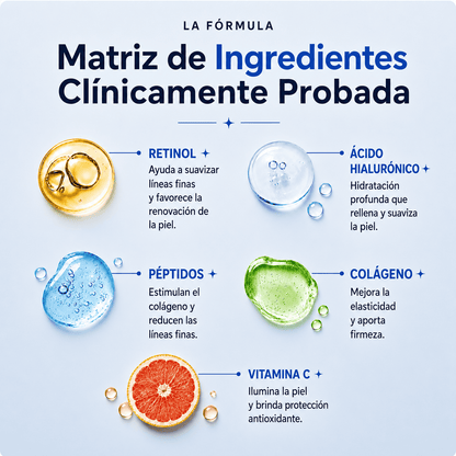 Dermolab Chile | Crema Antiedad para Rostro, Cuello y Cuerpo
